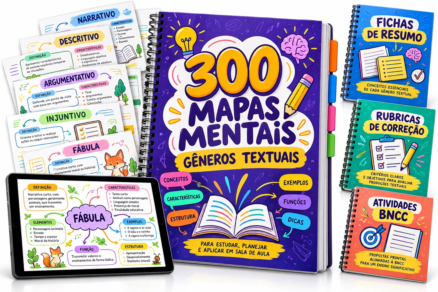 Material organizado em mapas mentais